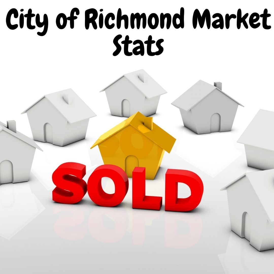 City of Richmond Year To Date Market Stats