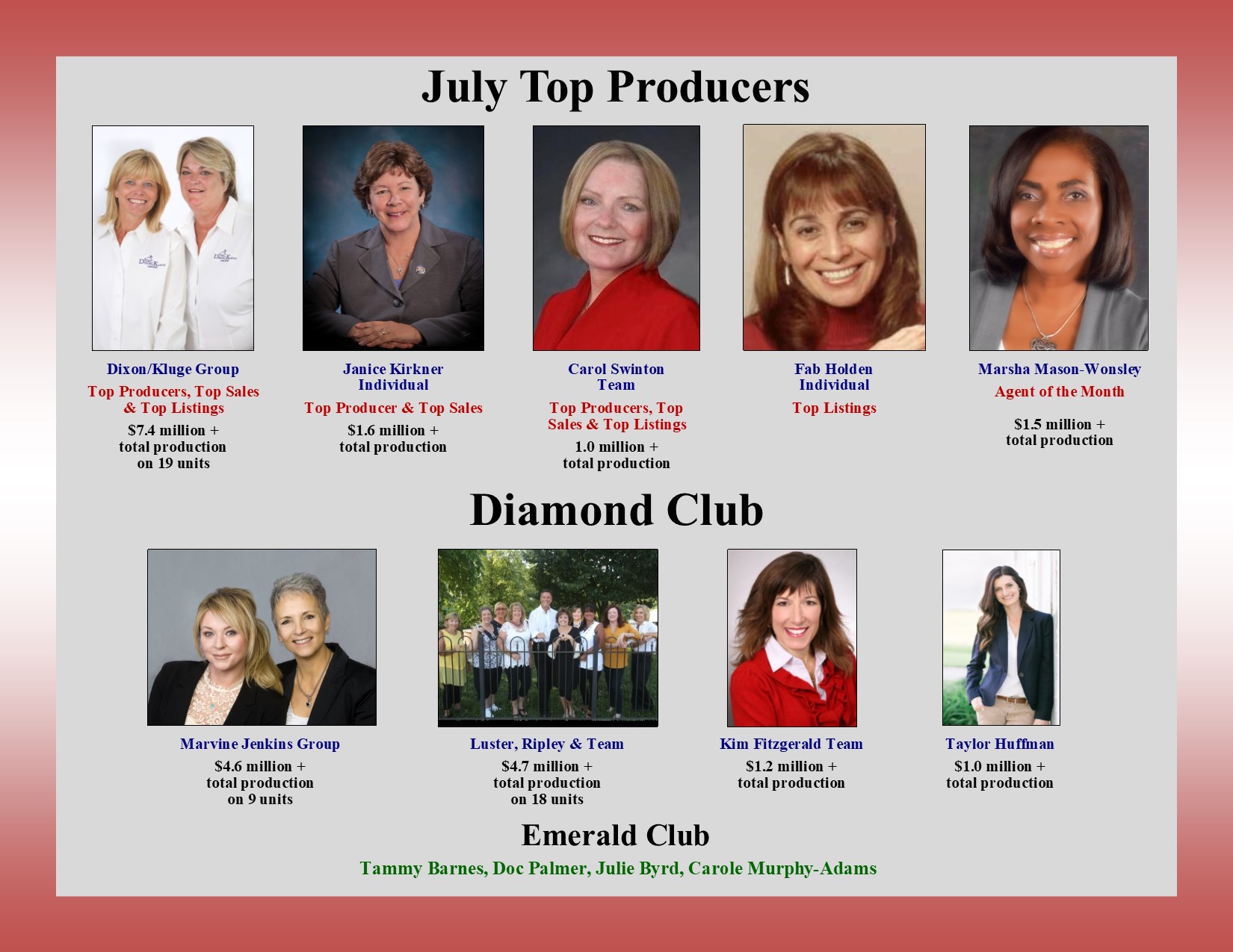 July Top Producers